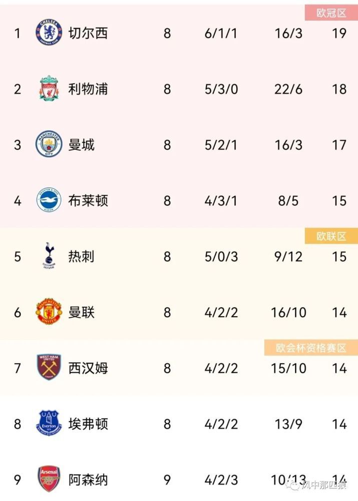 金甁梅电影